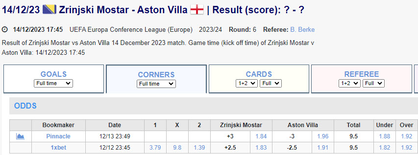 Kèo xiên phạt góc hôm nay 14/12: Zrinjski Mostar vs Aston Villa - Ảnh 1