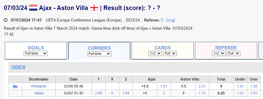 Kèo xiên phạt góc C3 châu Âu đêm nay 7/3 loạt 0h45: Ajax vs Aston Villa - Ảnh 1