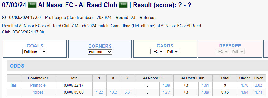 Soi kèo phạt góc Al Nassr vs Al Raed, 0h ngày 8/3 - Ảnh 1
