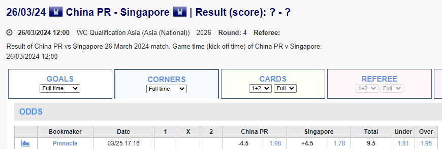 Soi kèo phạt góc Trung Quốc vs Singapore, 19h ngày 26/3 - Ảnh 1