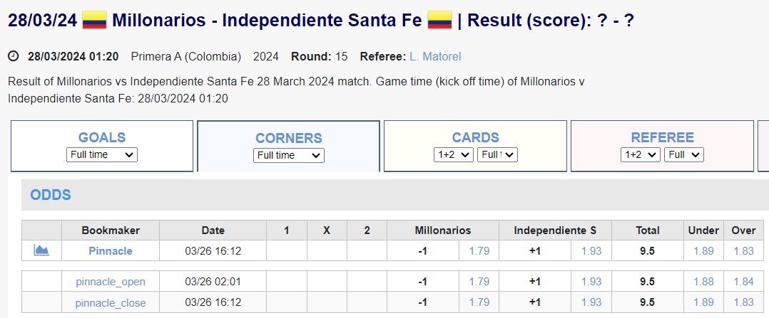 Soi kèo phạt góc Millonarios vs Independiente Santa Fe, 8h20 ngày 28/3 - Ảnh 1