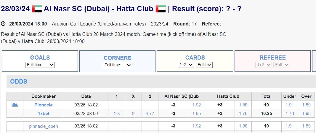 Soi kèo phạt góc Al Nasr SC Dubai vs Hatta Sports, 1h ngày 29/3 - Ảnh 1