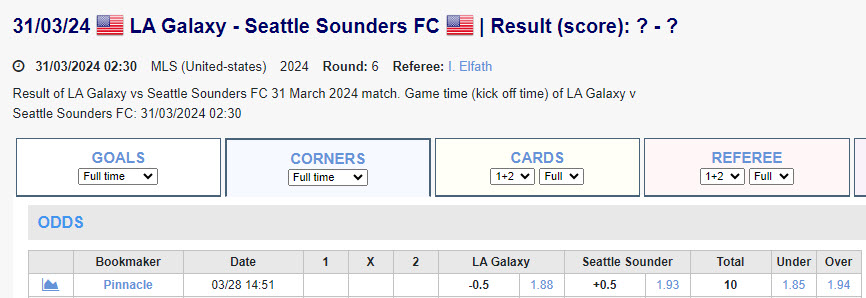 Soi kèo phạt góc LA Galaxy vs Seattle Sounders, 9h30 ngày 31/3  - Ảnh 1