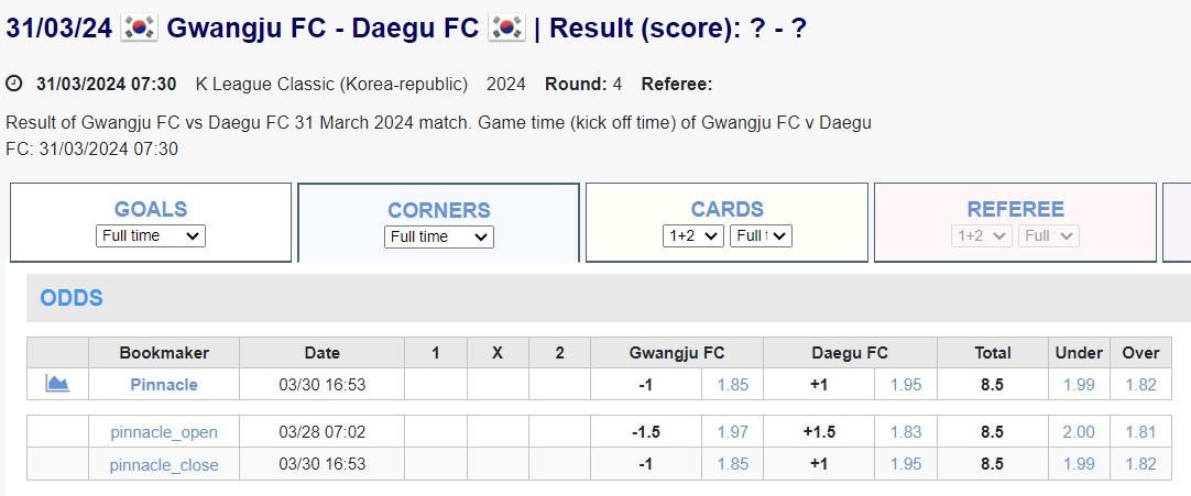 Soi kèo phạt góc Gwangju vs Daegu, 14h30 ngày 31/3 - Ảnh 1