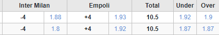 Soi kèo phạt góc Inter Milan vs Empoli, 1h45 ngày 2/4 - Ảnh 1