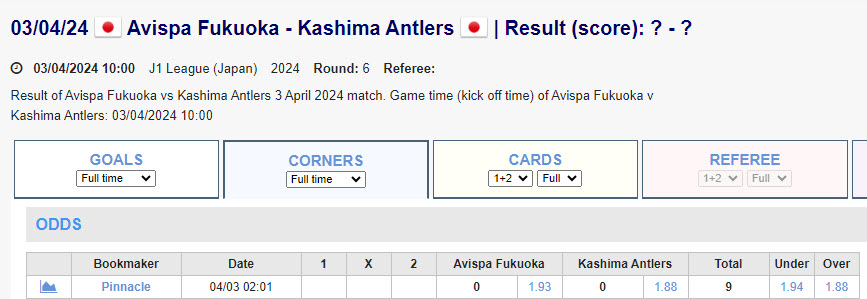 Soi kèo phạt góc Avispa Fukuoka vs Kashima Antlers, 17h ngày 3/4 - Ảnh 1