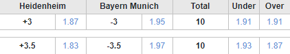 Kèo xiên phạt góc Bundesliga hôm nay 6/4: Heidenheim vs Bayern Munchen  - Ảnh 1