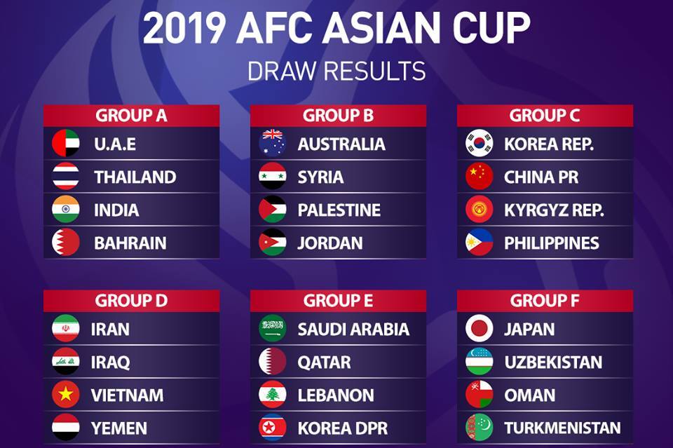 Việt Nam gặp toàn Tây Á tại Asian Cup 2018